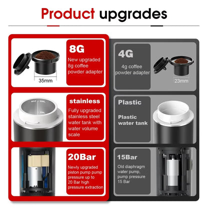 3-In-1 Wireless Portable Espresso Machine for Car, Home & Camping
