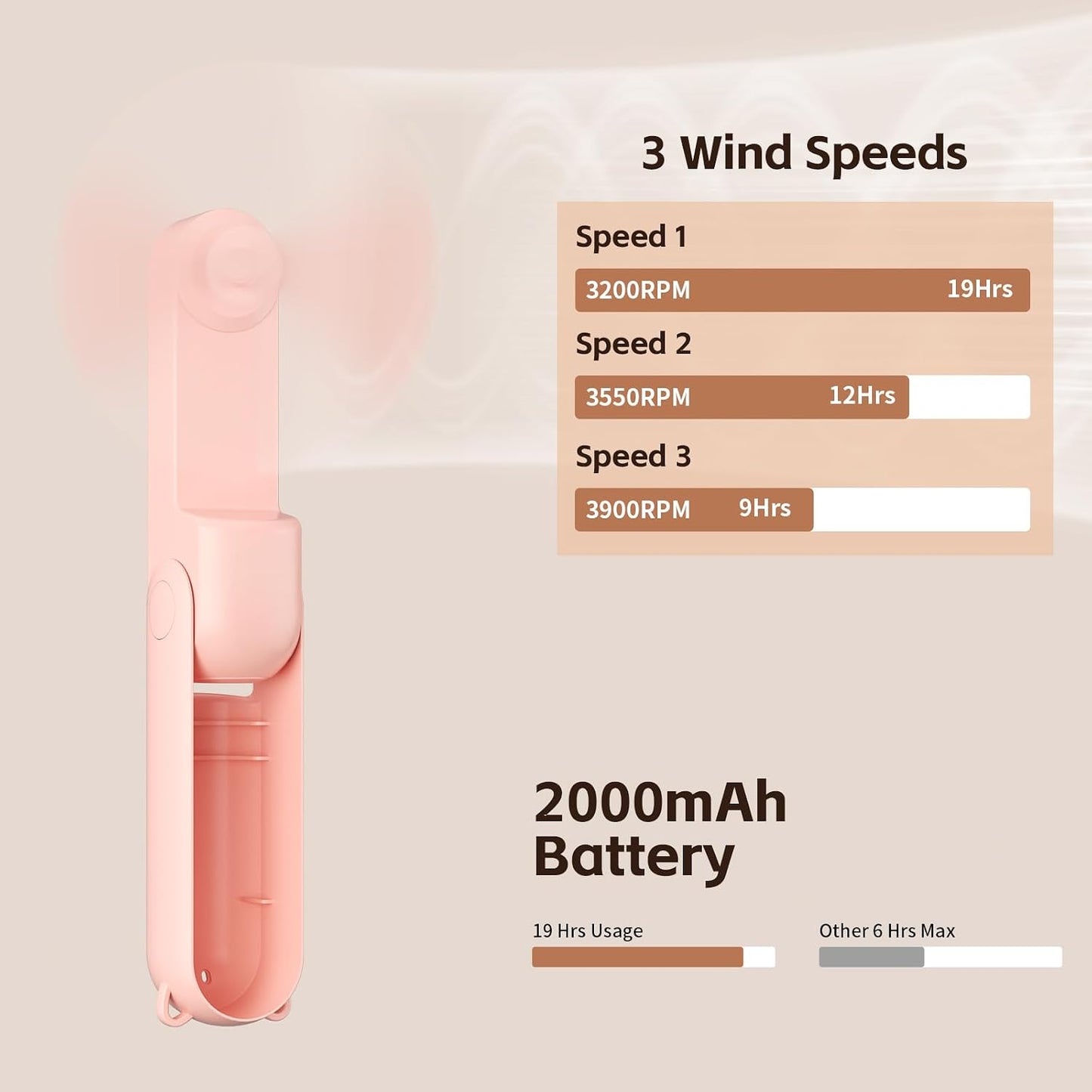 3-In-1 Handheld Turbo Fan – Portable Fan, Power Bank & Flashlight
