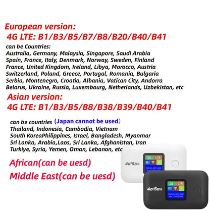 4G LTE Portable Wifi Router - Wireless Pocket Hotspot with SIM Card Slot