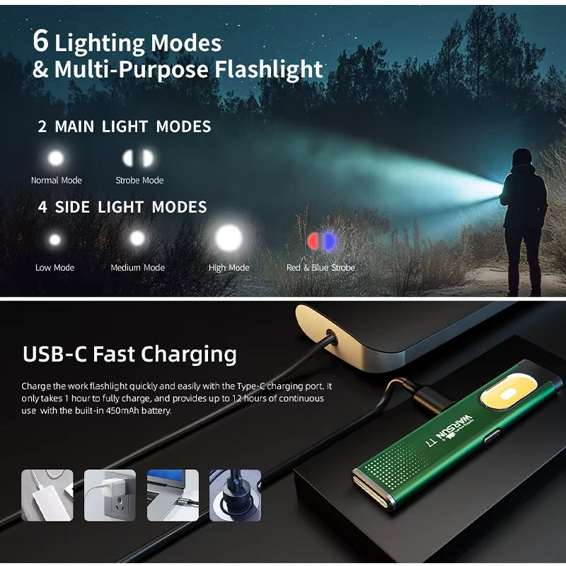 T7 LED Torch Portable Mini Flashlight - Rechargeable, Magnetic Base