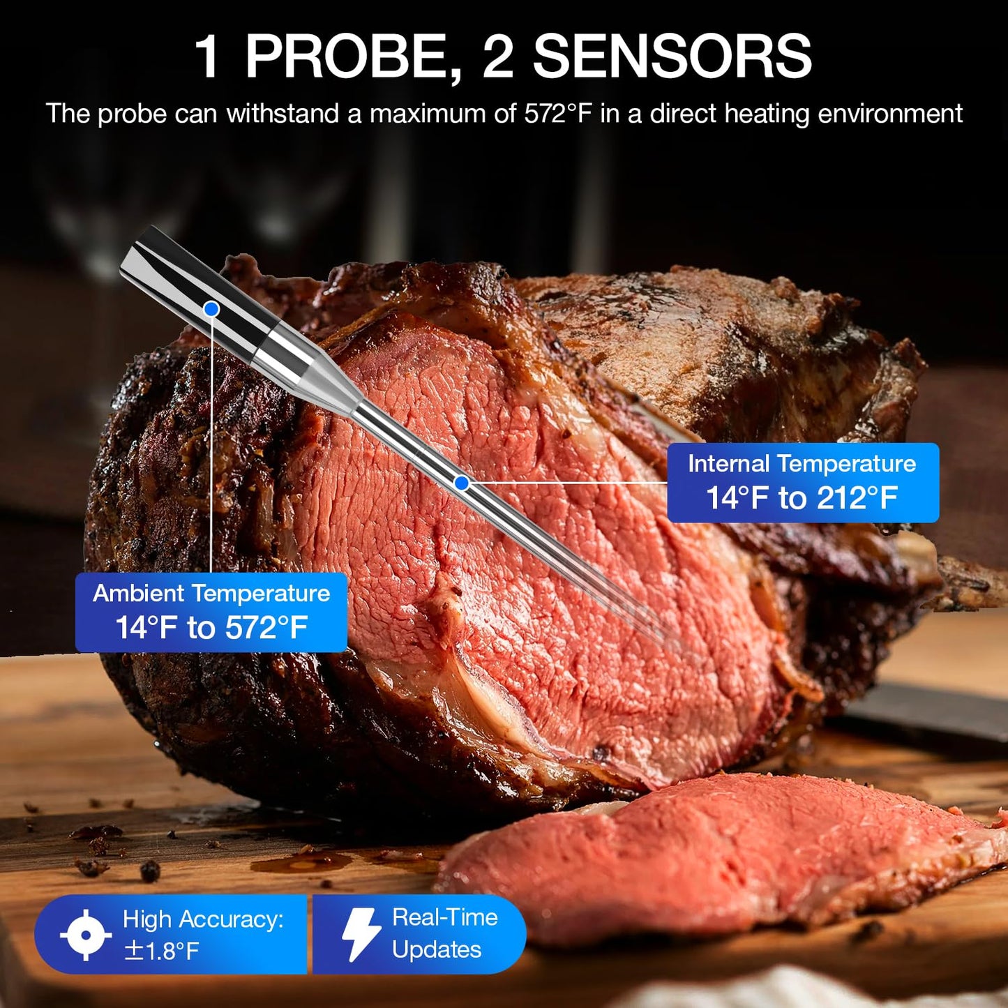 Wireless Smart Meat Thermometer – App-Connected Perfect Cooking