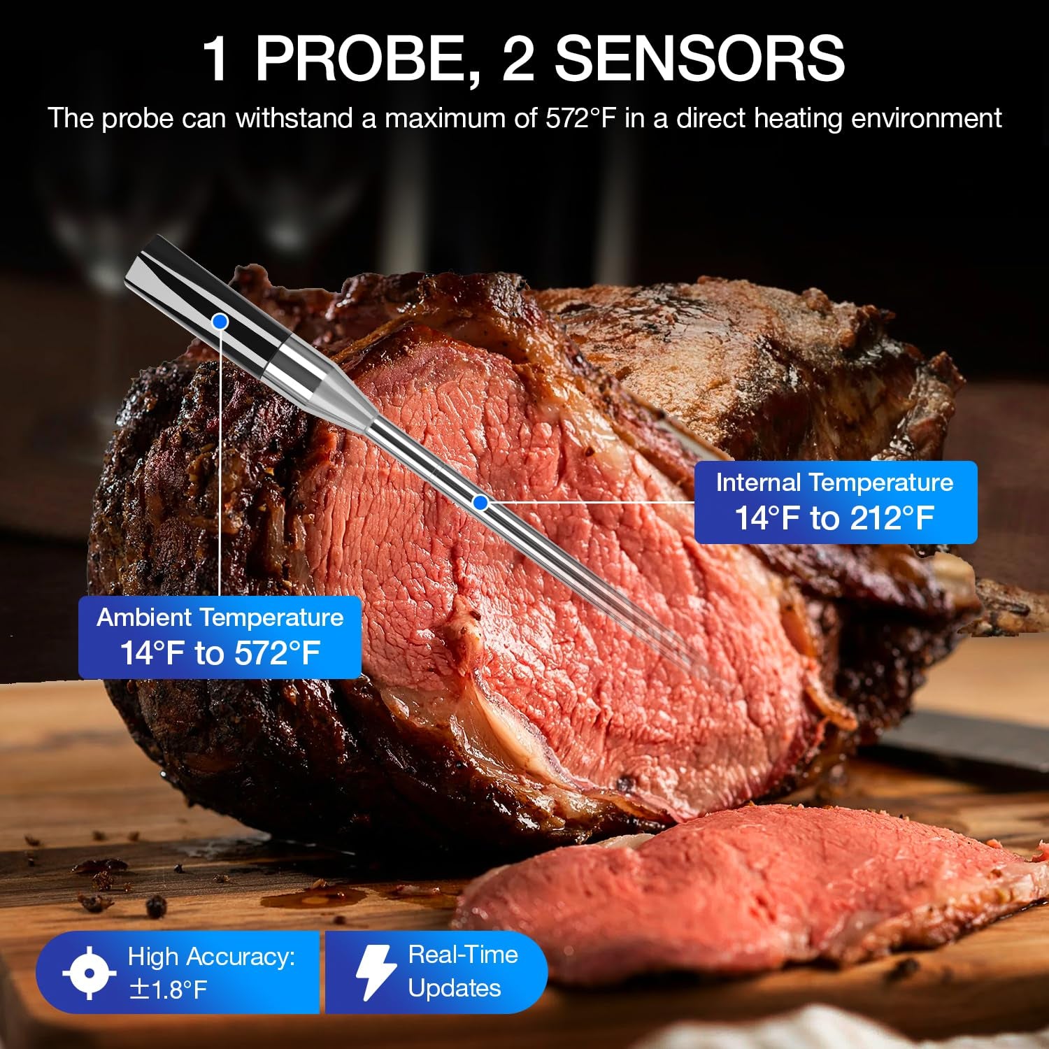 Wireless Smart Meat Thermometer – App-Connected Perfect Cooking