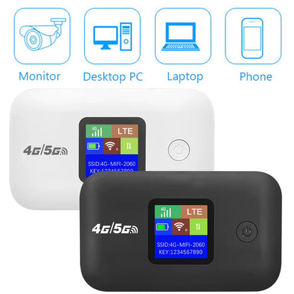 4G LTE Portable Wifi Router - Wireless Pocket Hotspot with SIM Card Slot