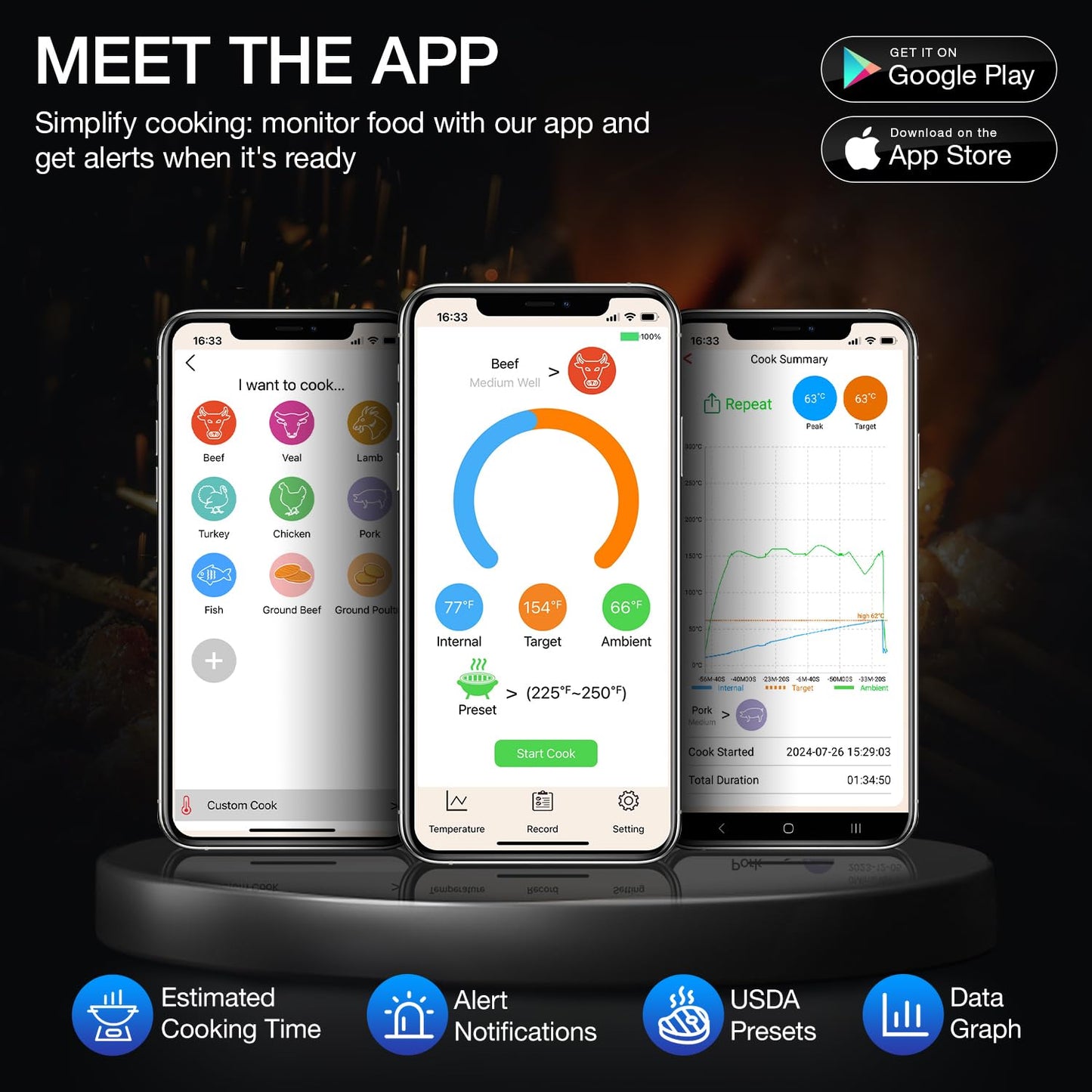 Wireless Smart Meat Thermometer – App-Connected Perfect Cooking