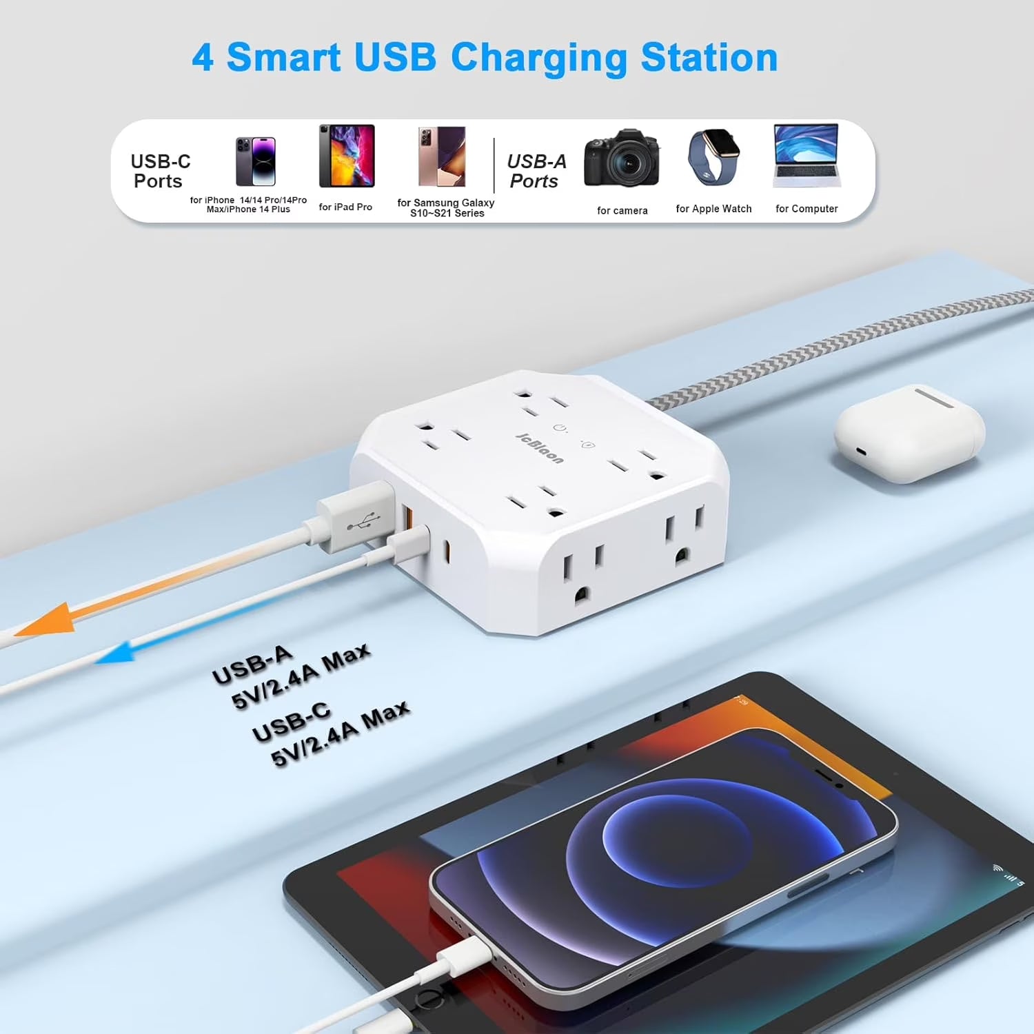 Smart Home Power Strip – Surge Protector with USB-C Fast Charging Ports