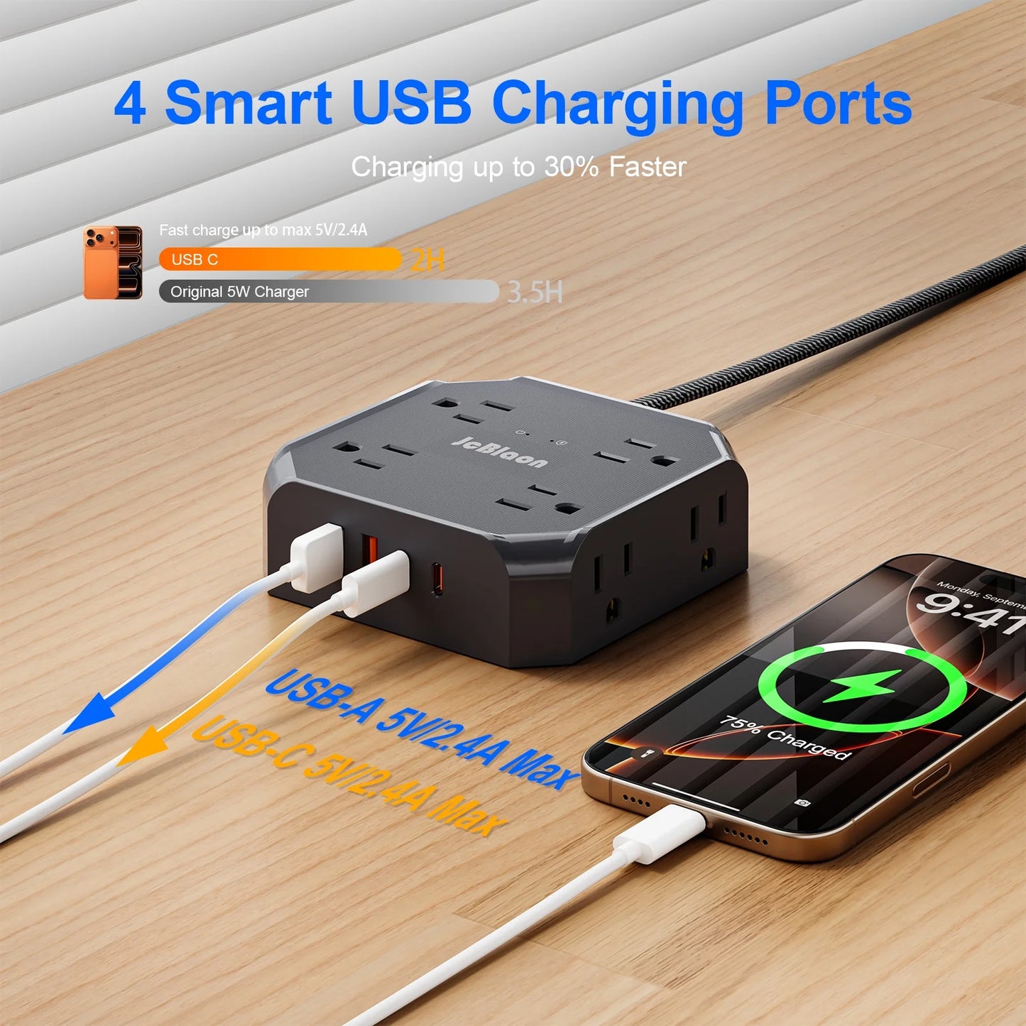 Smart Home Power Strip – Surge Protector with USB-C Fast Charging Ports